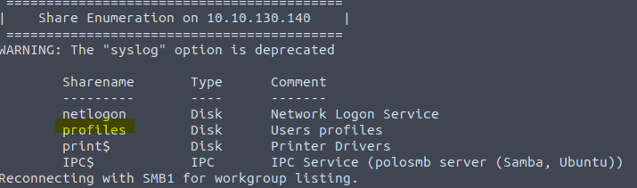 Network Services Room on Tryhackme